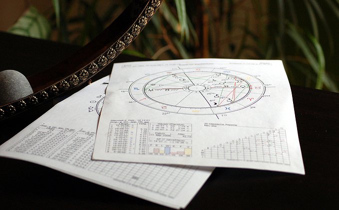 Mapa Astral Mapa Astral