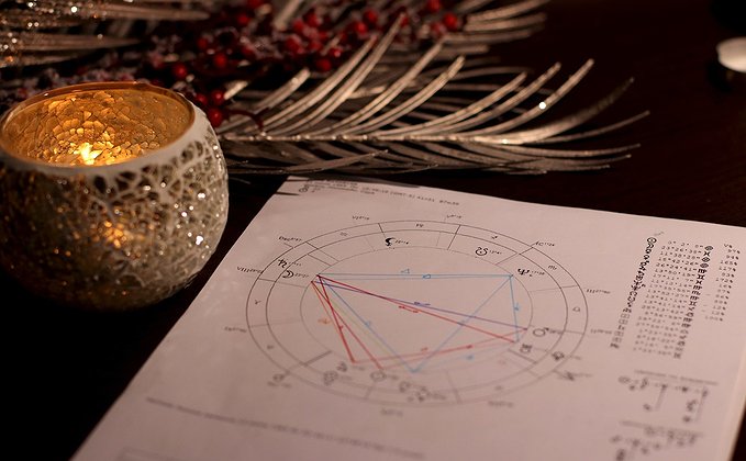 Mapa astral Mapa astral